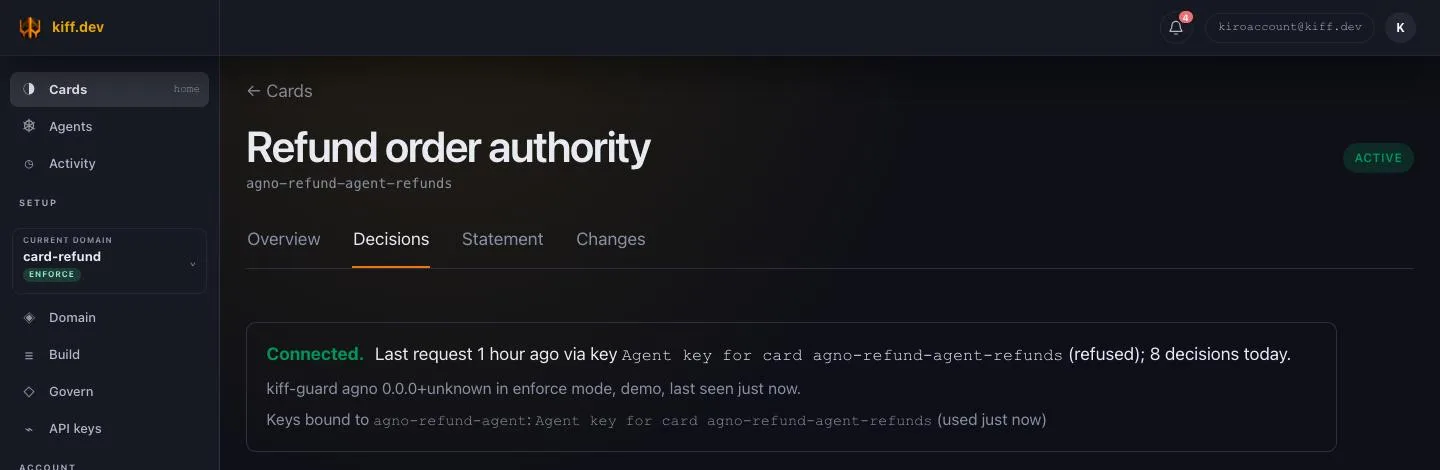 The card&rsquo;s Decisions tab: Connected, the last request via the agent&rsquo;s key, 8 decisions today, and the key bound to agno-refund-agent