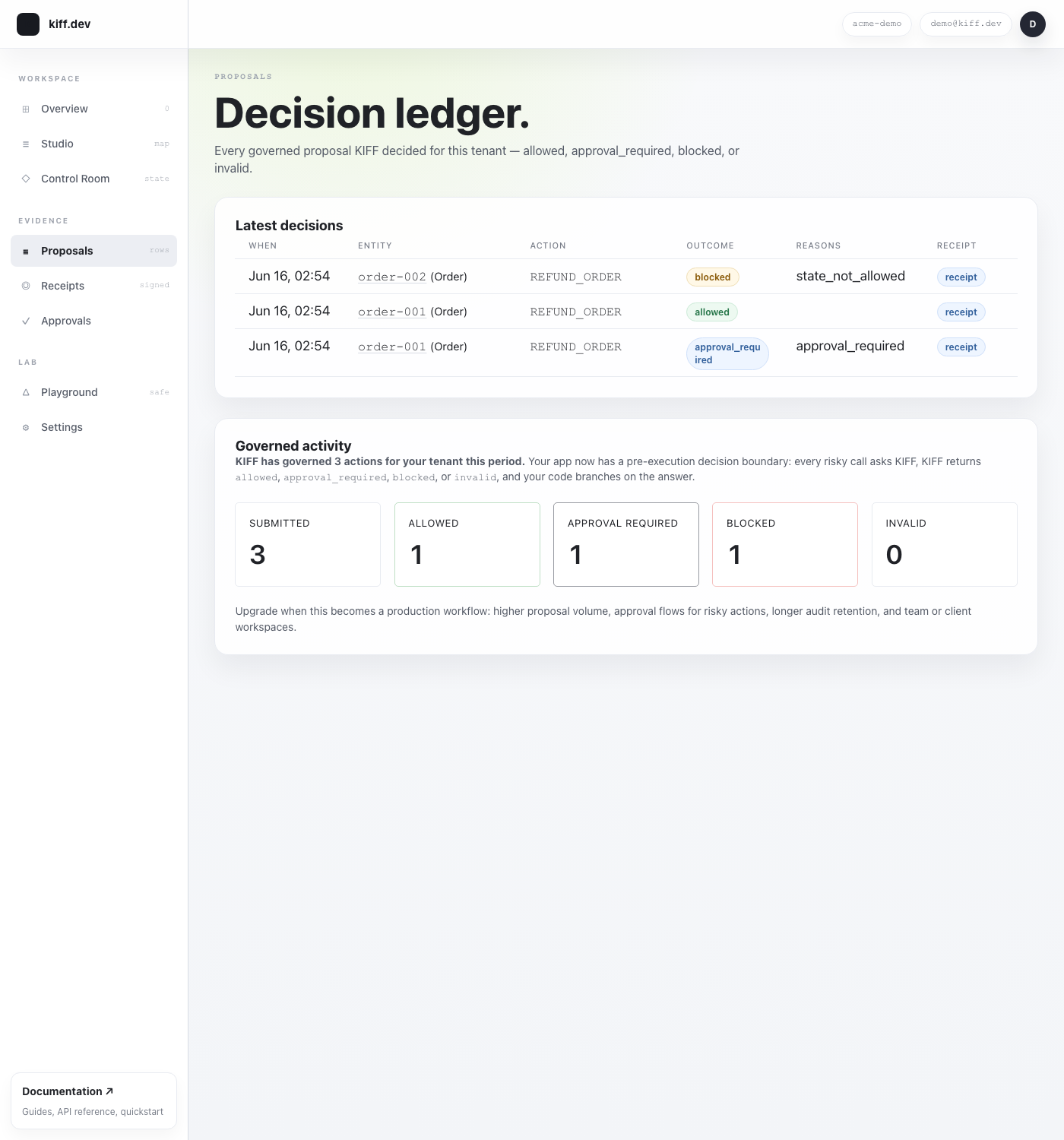 A blocked decision in the dashboard: the REFUND_ORDER action on an order that was not in a refundable state, with the reason state_not_allowed.